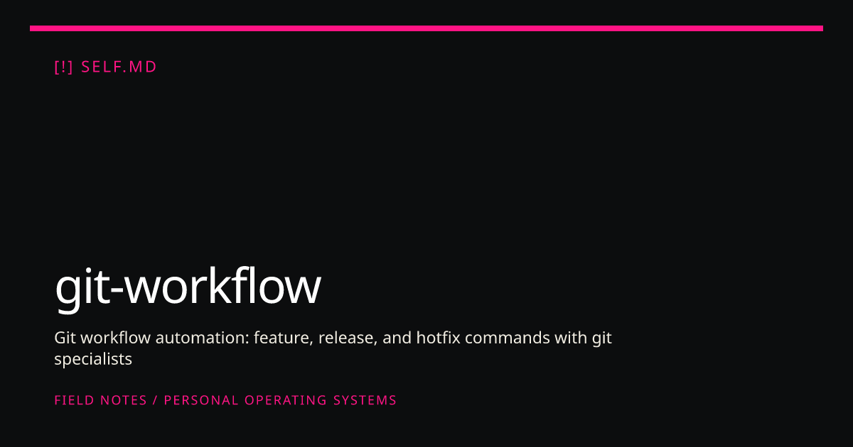 git-workflow — AI Skill for Hermes, Claude Code, Codex | self.md