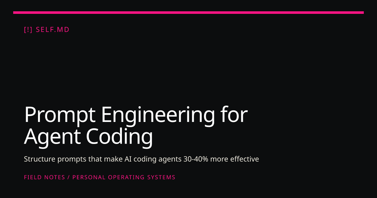 Prompt Engineering for Agent Coding | self.md