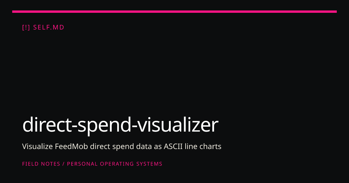 direct-spend-visualizer — AI Skill for Hermes, Claude Code, Codex | self.md