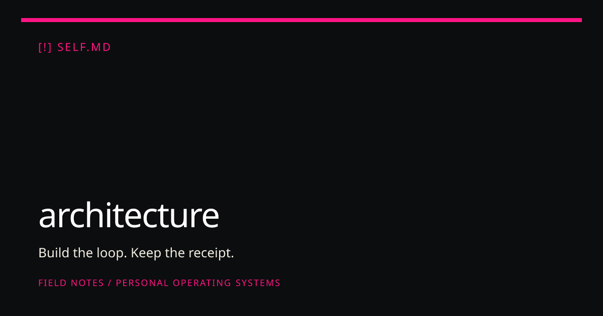 architecture — AI Skill for Hermes, Claude Code, Codex | self.md