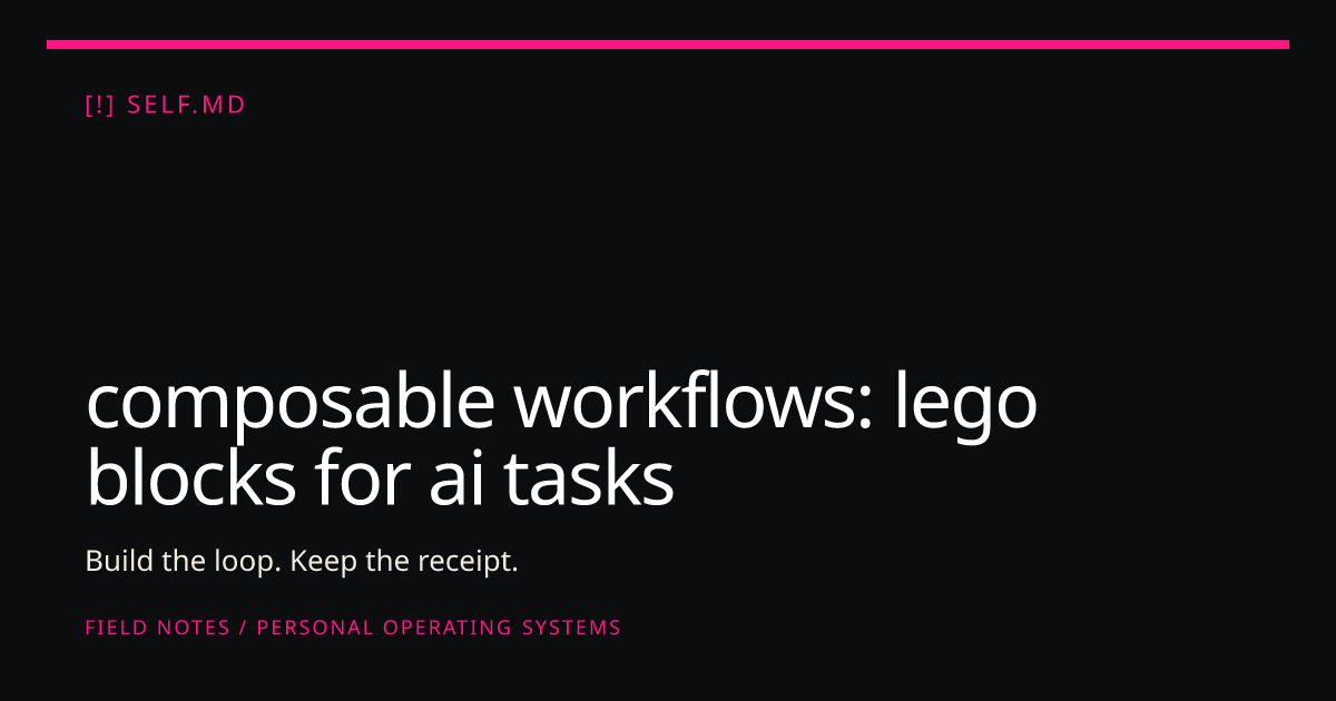 composable workflows: lego blocks for ai tasks | self.md