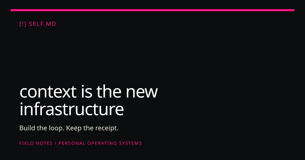 context is the new infrastructure | self.md