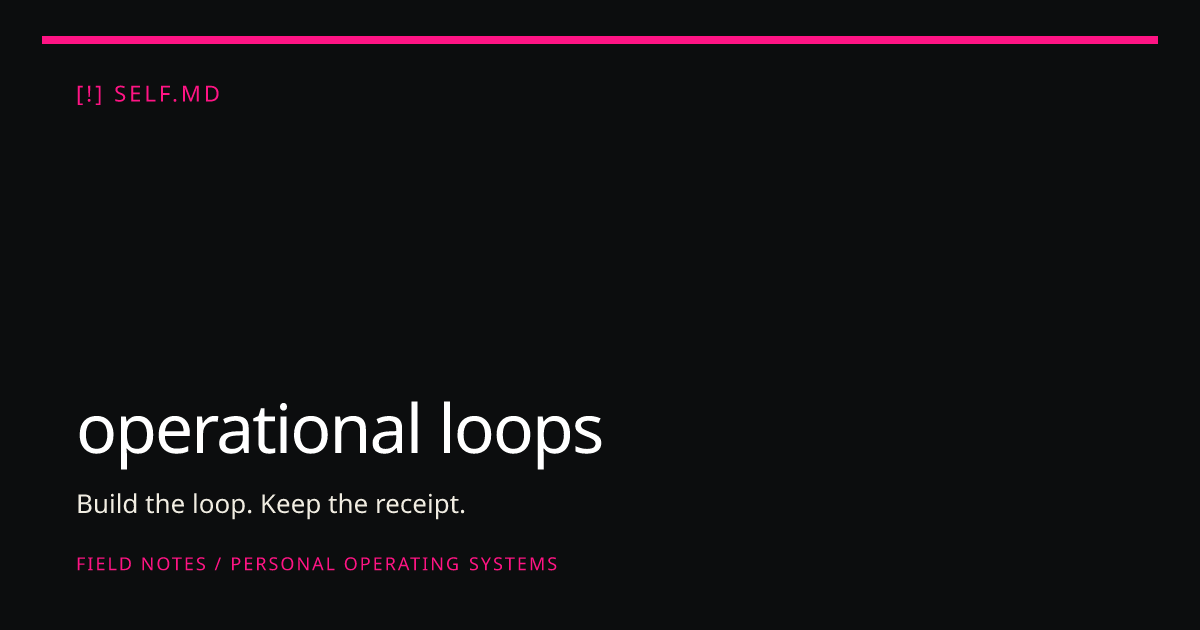 operational loops | self.md