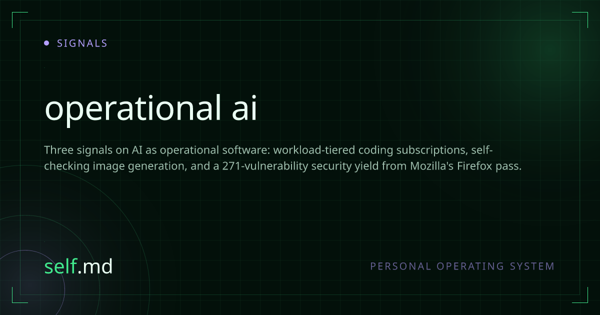 operational ai